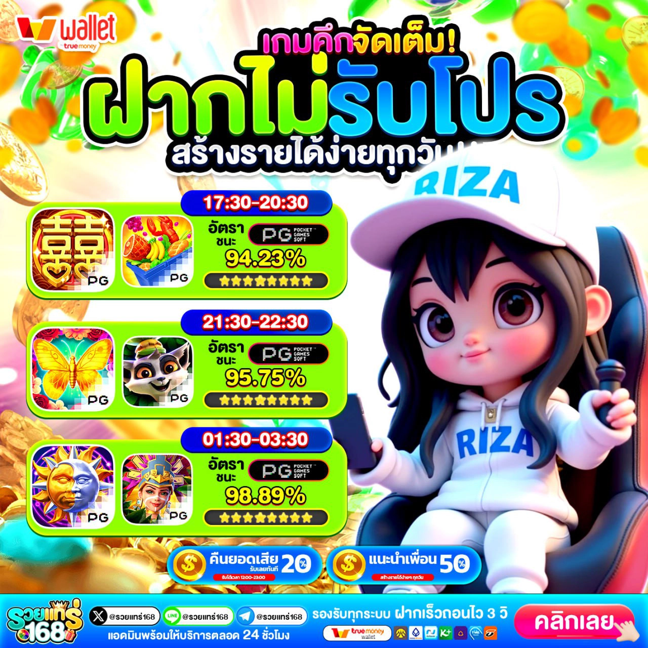 ฝาก 10รับ100