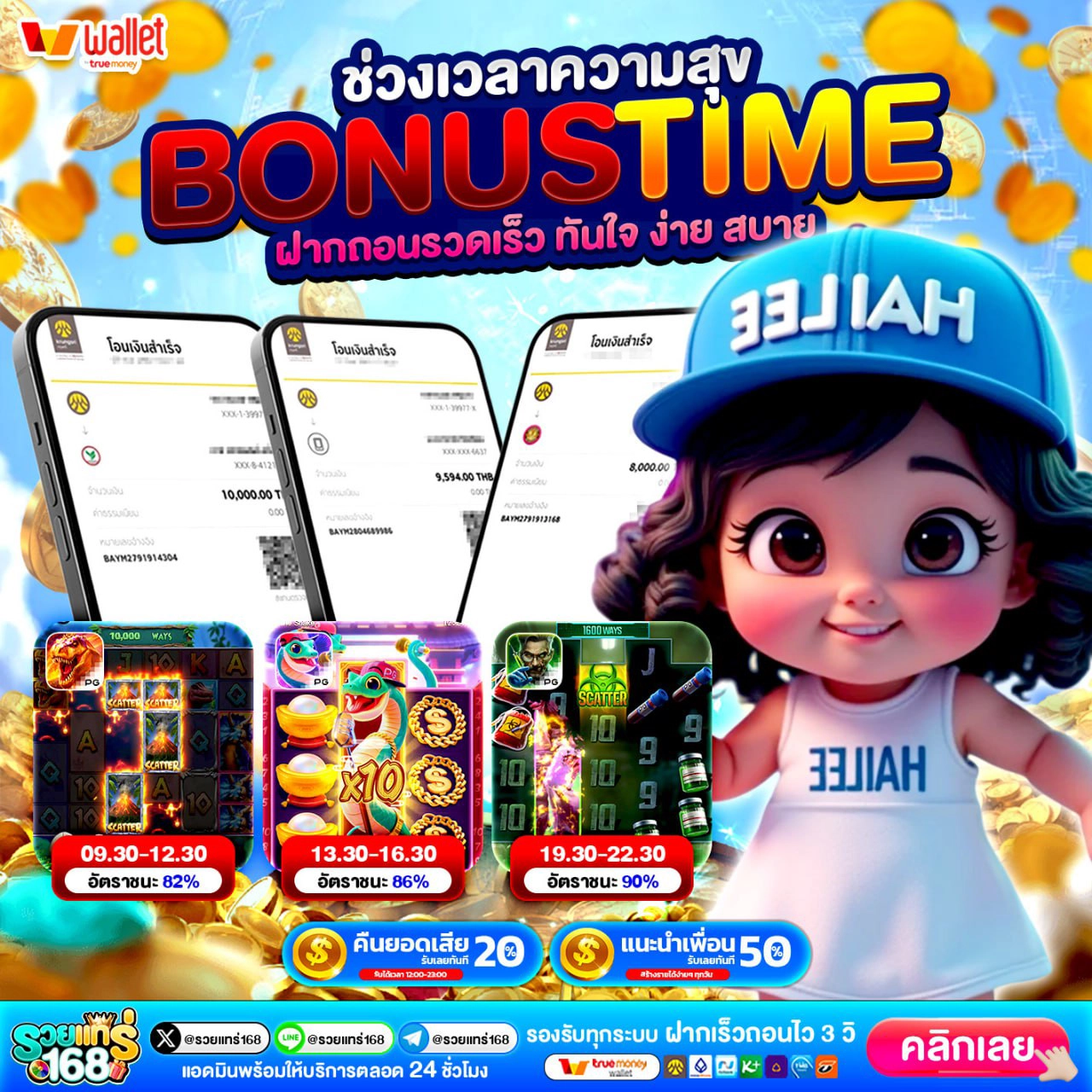 รีวิวจากผู้ใช้งาน 10รับ100 ทํา 400 ถอนได้ 100 ถอนได้จริงไหม