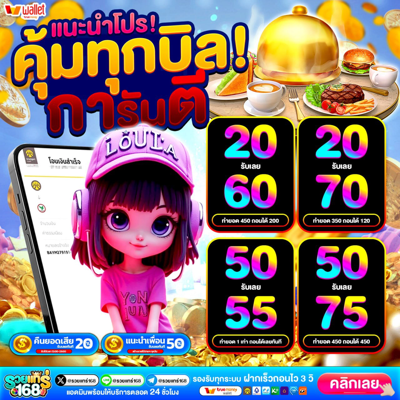 สมัครรับโปร 10รับ100 ทํา 400 ถอนได้ 100 ง่าย ๆ ผ่านวอเลท