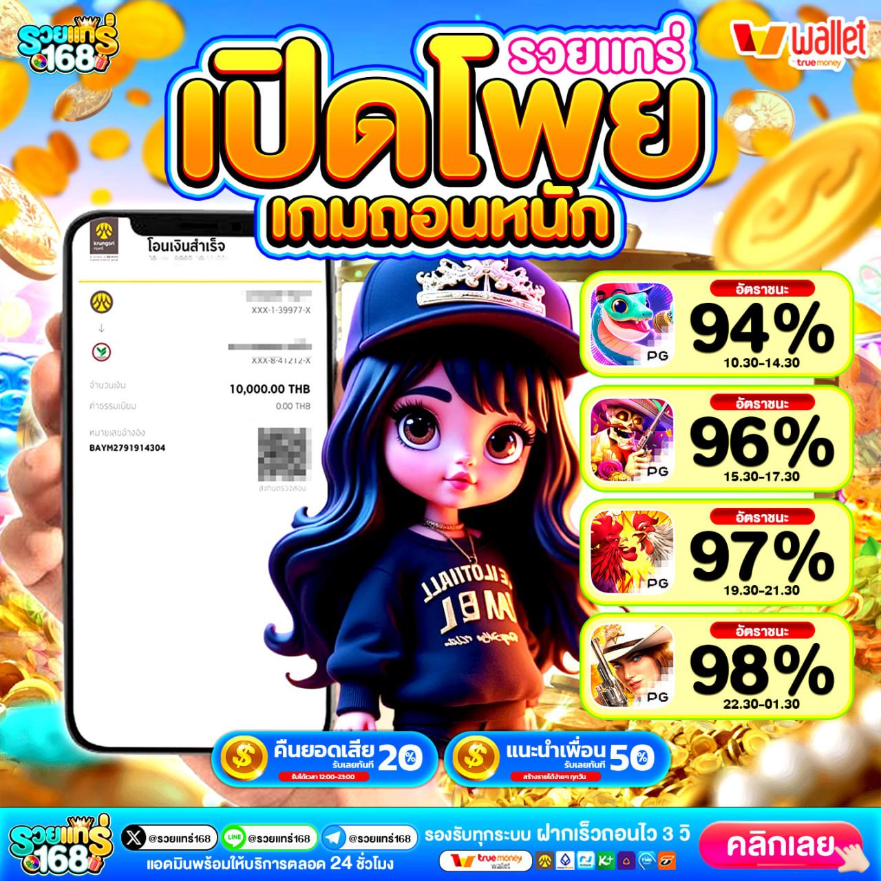 ฝาก 10 รับ100 ทํา ยอด 300 ถอนได้ 100