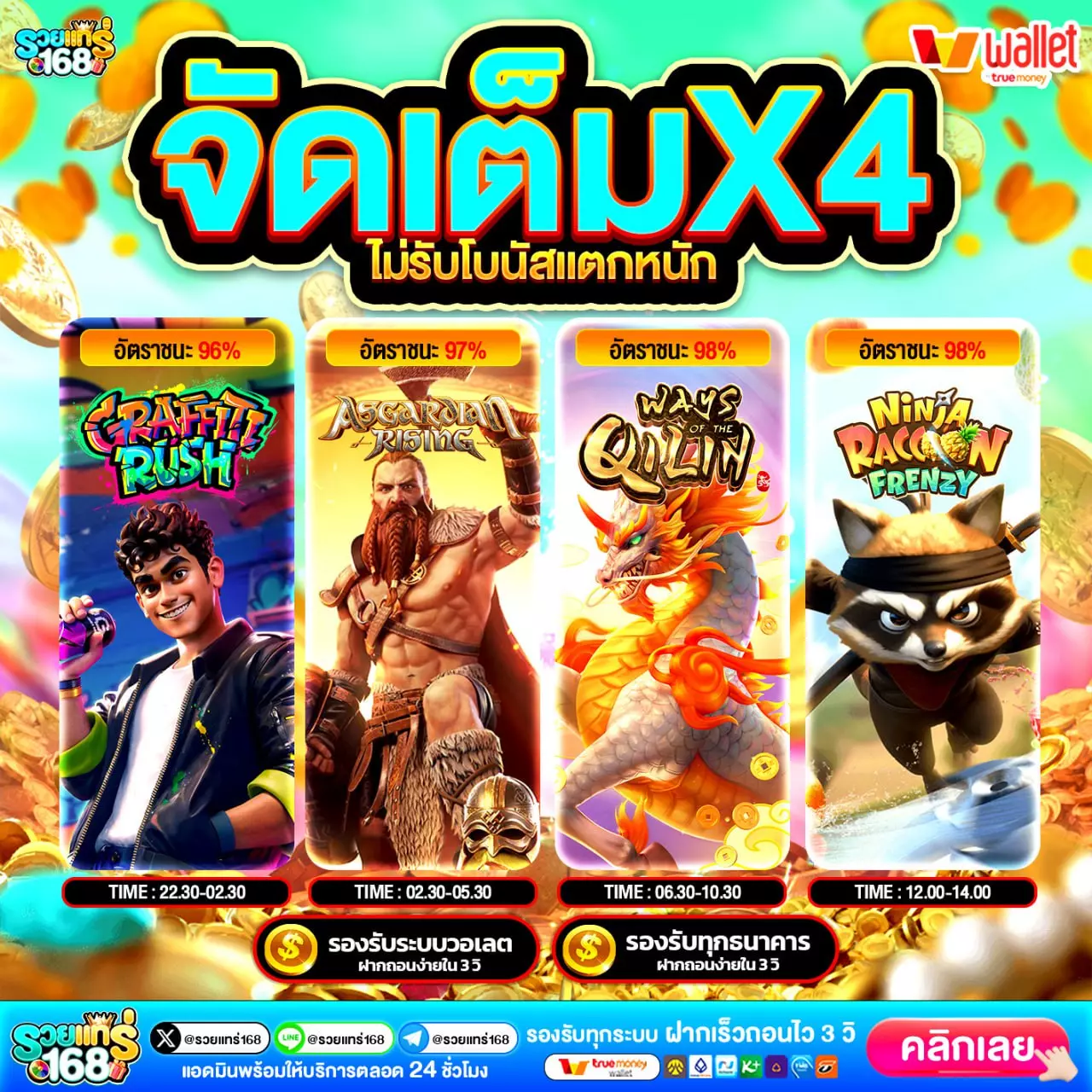 เคล็ดลับรับเครดิต ฟรี 50 ปี 2025 ทำง่าย ใช้ได้ทันที