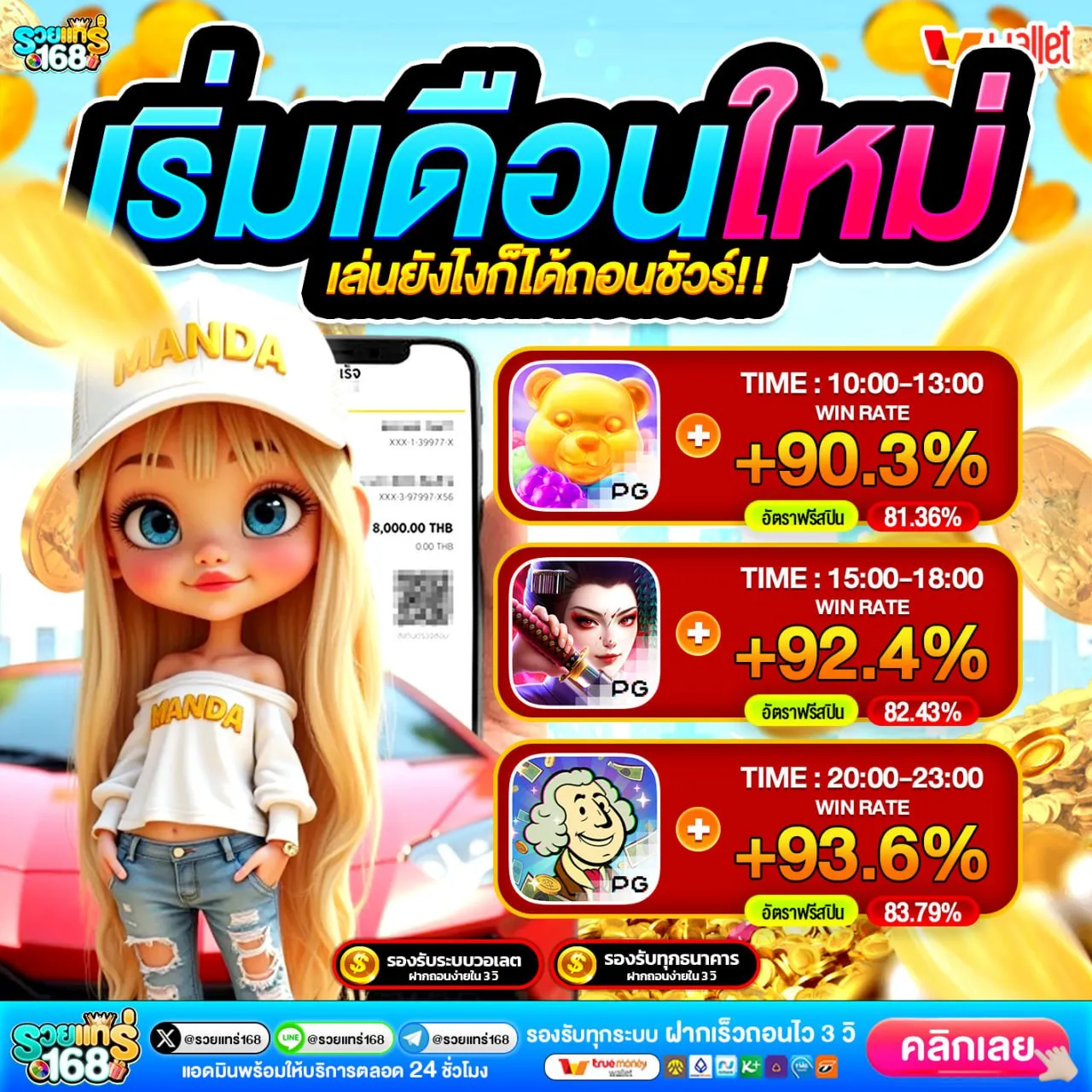 โปรสล็อตสมาชิกใหม่ ฝาก10รับ100 วอ เลท สัมผัทโปรคุ้ม