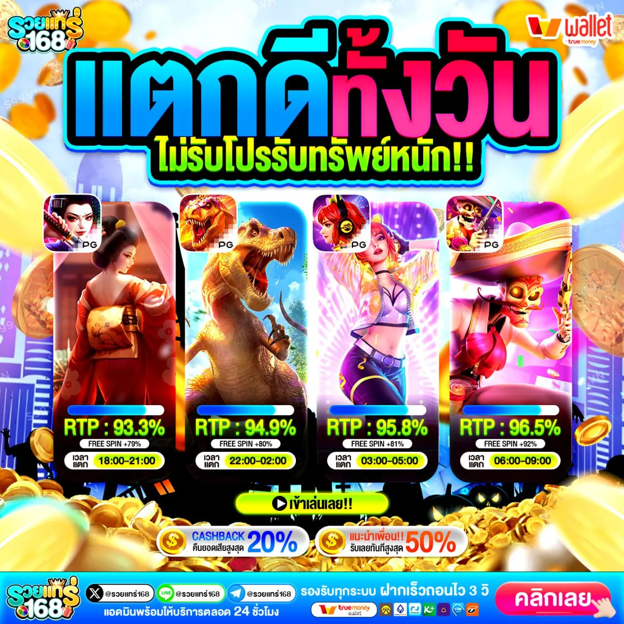 10รับ100 สมาชิกใหม่ แจกจริงแบบไม่อั้น สล็อตเว็บตรงที่ควรเล่น