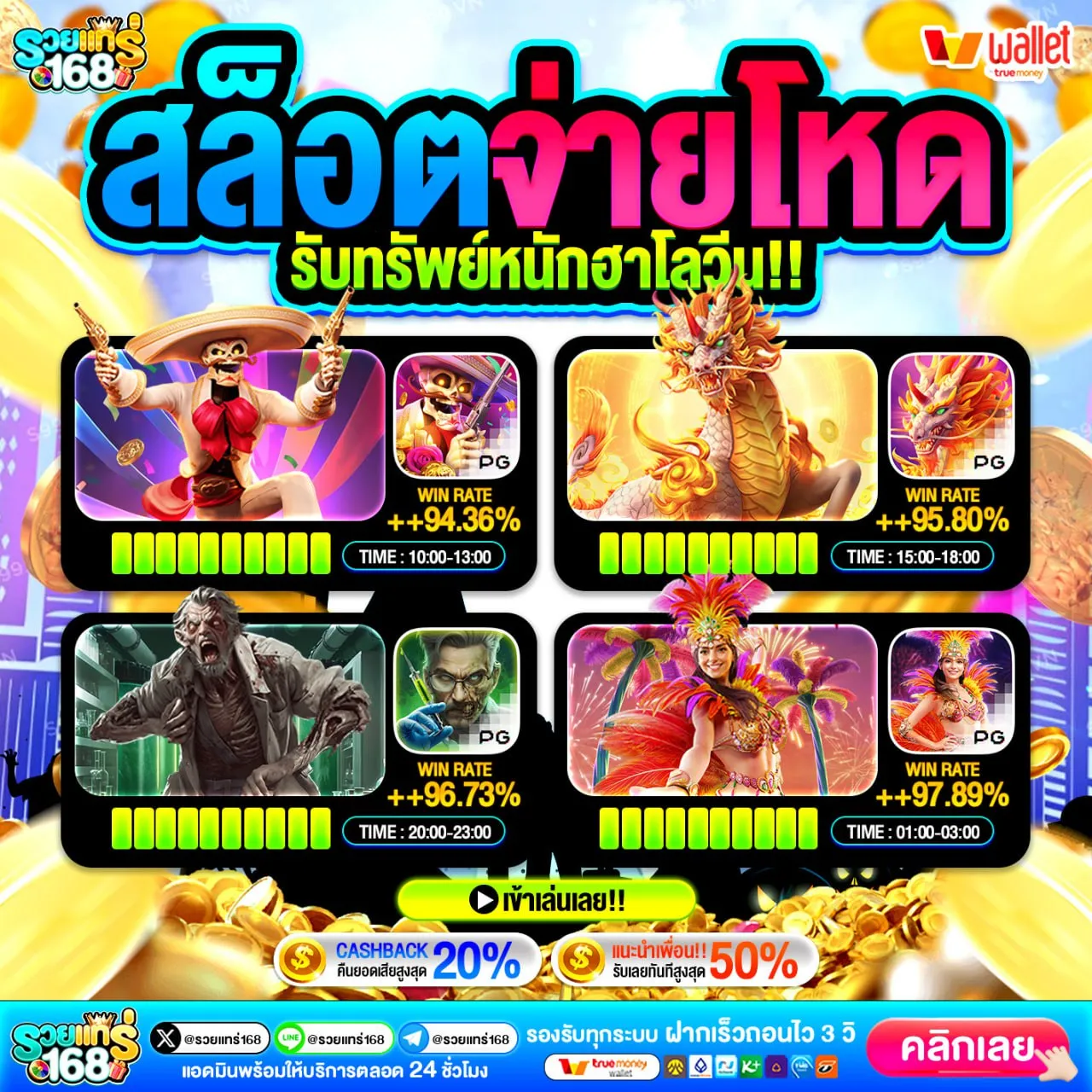 ขั้นตอนการรับโปร 10รับ100 สำหรับมือใหม่ จัดการได้เองแบบไม่ง้อแอดมิน