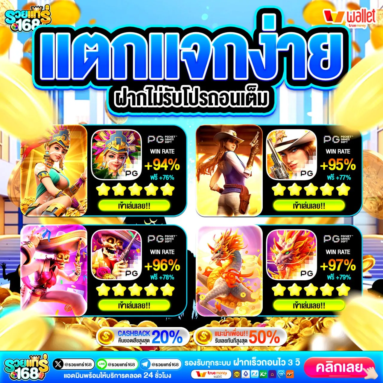 ฝาก 10 รับ 100 ทํา ยอด 500 ถอนได้ 300 ล่าสุด โบนัสพุ่ง