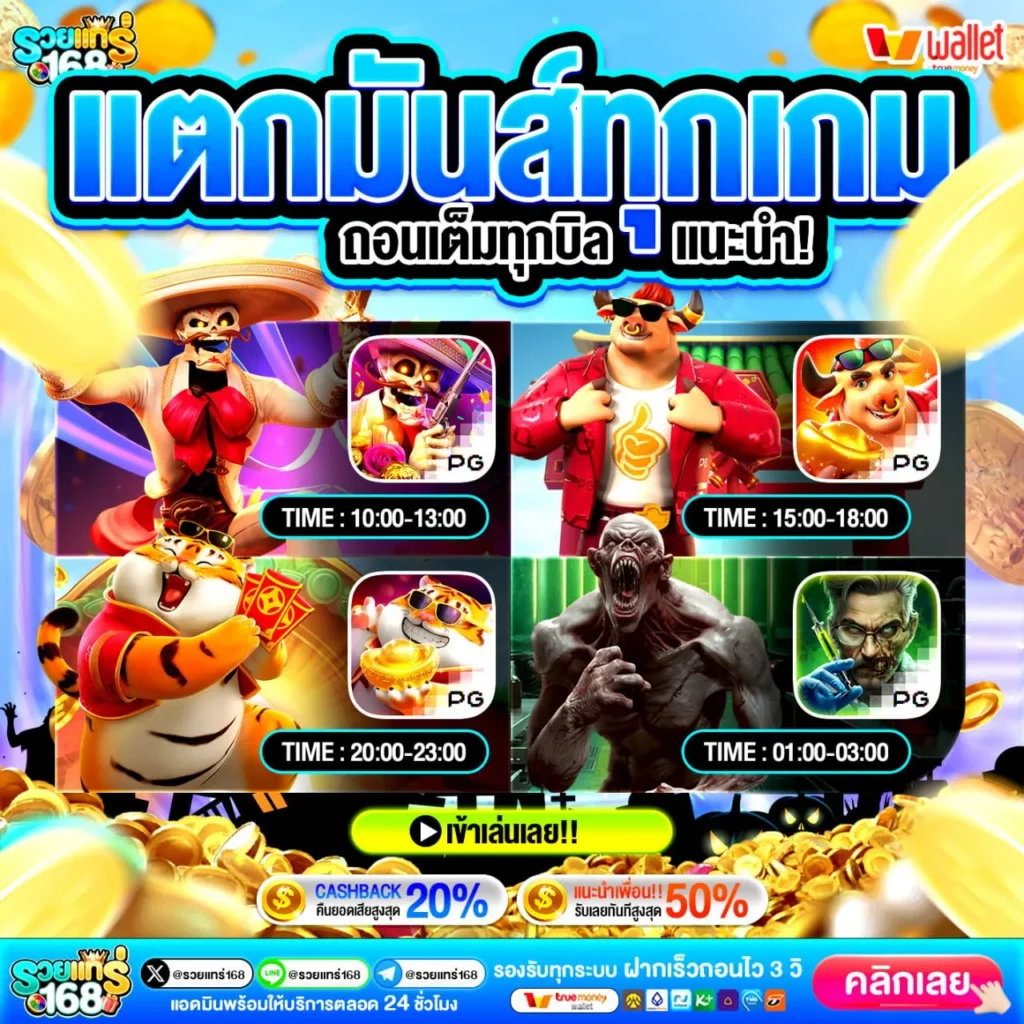 ฝาก10 รับ 100 ใหม่ล่าสุด