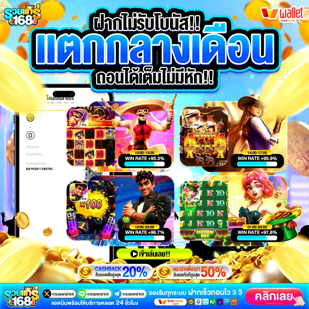 รายละเอียดเงื่อนไขที่โปร่งใส 10 รับ 100 ทํา 400 ถอนได้ 200 ตรวจสอบได้ ไม่มีจุดซ่อนเร้น