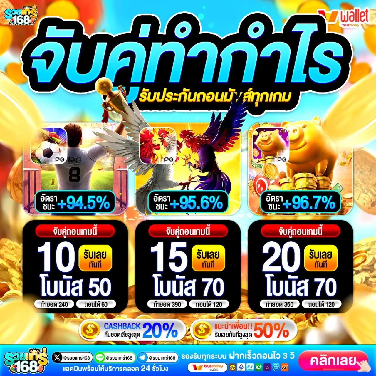 เพื่อน ๆ เคยสงสัยไหมว่าทำไมโปร 10 รับ 100 ทํา 400ถอน200 ถึงดัง