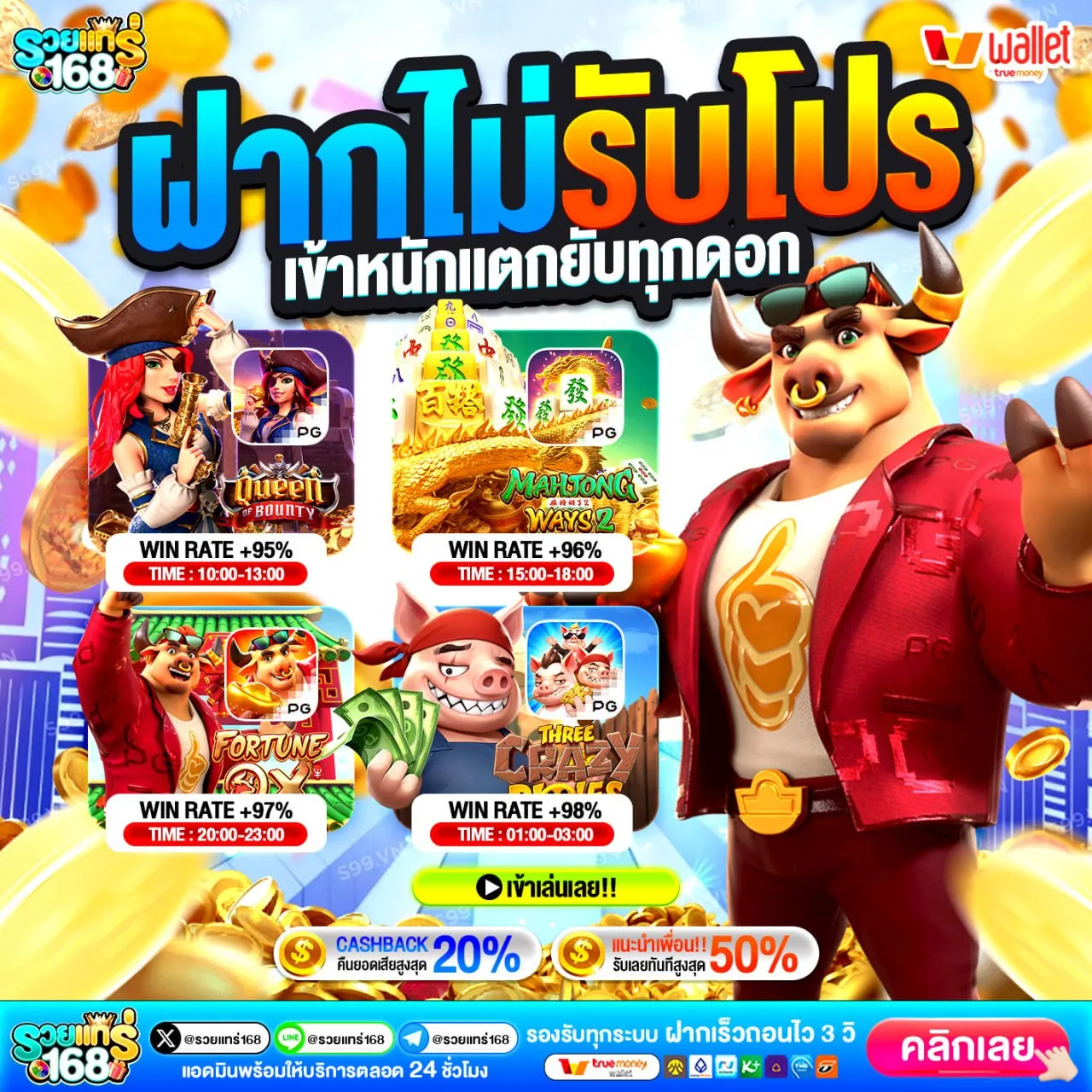 แจกเครดิตฟรี100 ไม่ต้องฝากไม่ต้องแชร์ ล่าสุด วันนี้ 2025 twitter