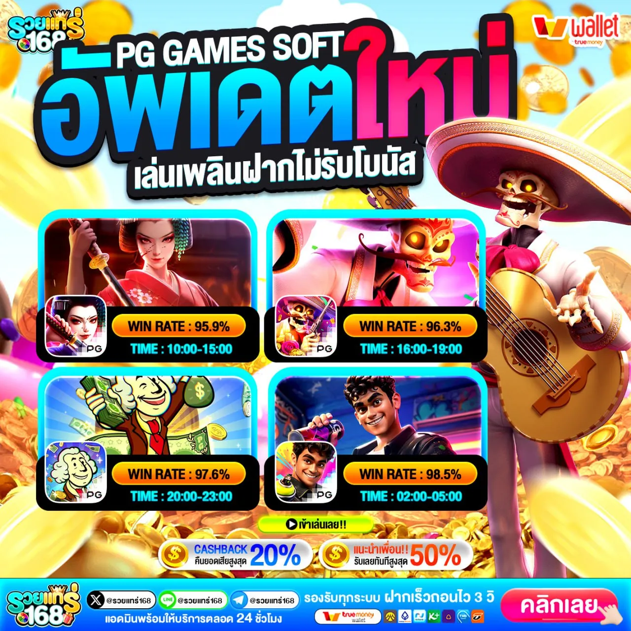 เครดิตฟรี 50 ยืนยัน บัตรประชาชน