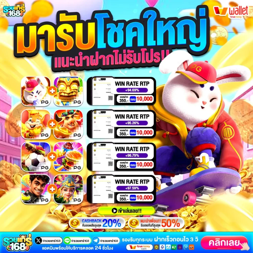 โค้ดเครดิตฟรี50 Twitter