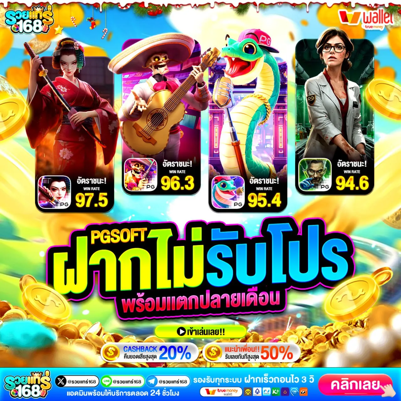 10รับ100 wallet ล่าสุด ทำไมโปรนี้ถึงเหมาะกับมือใหม่