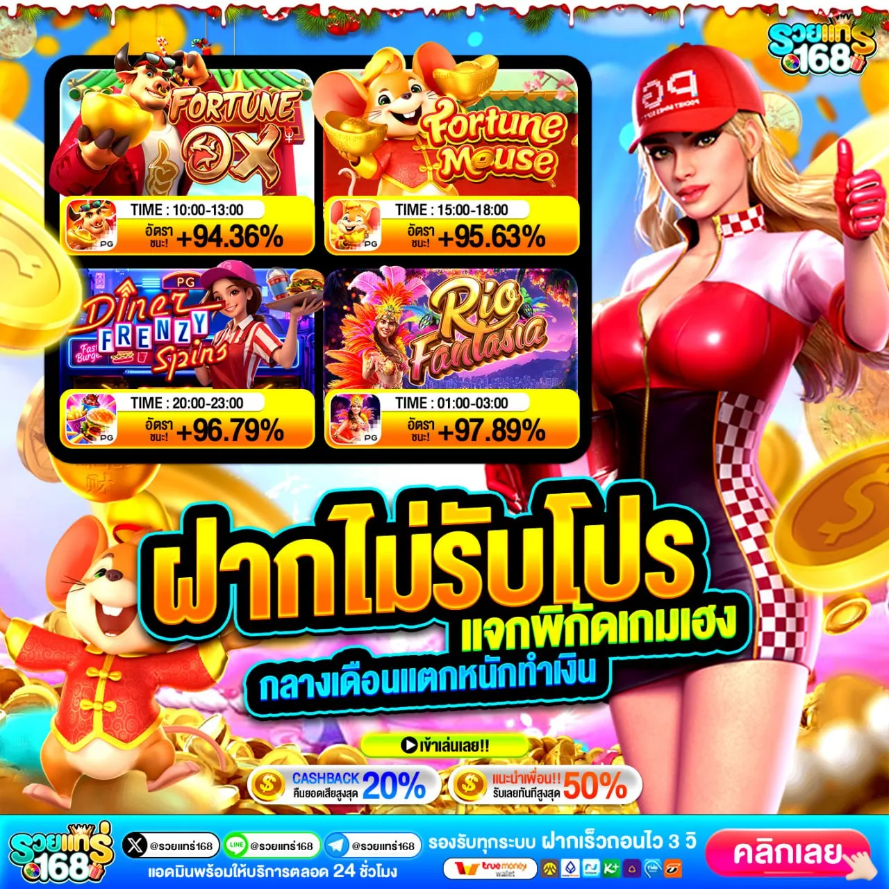 10รับ100 ทวิตเตอร์