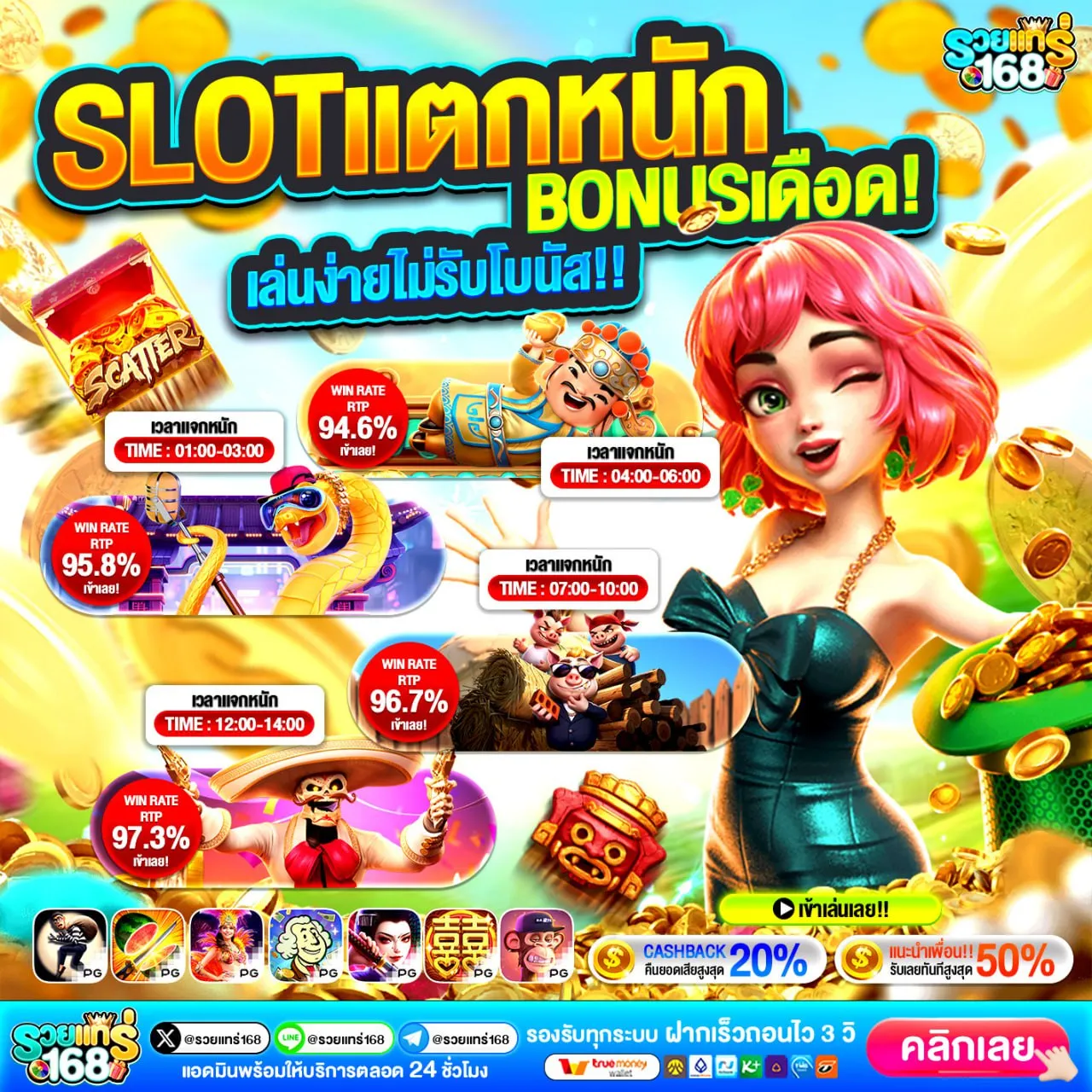 ฝาก 10รับ100 ทํา ยอด 200 ถอนได้เลย วอ เลท ปีใหม่แล้ว กดรับ