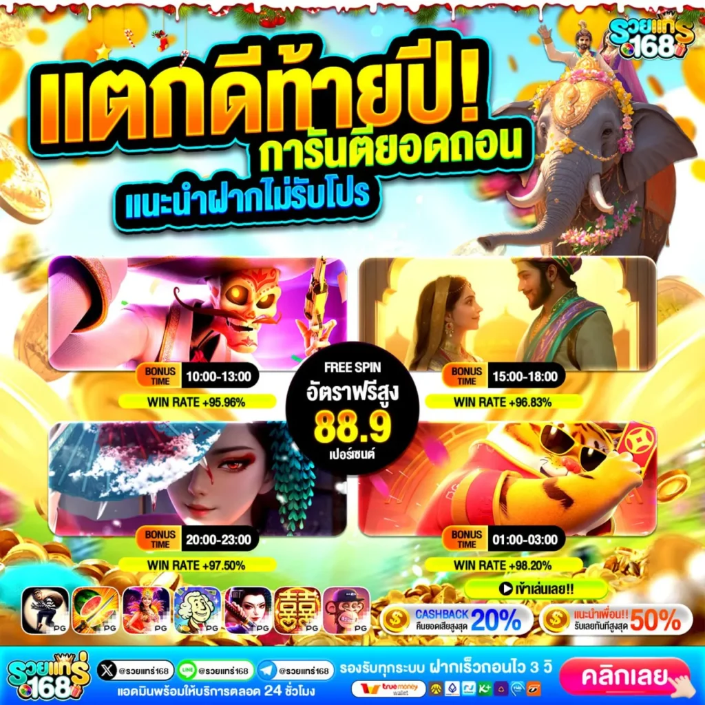 โปร ทุนน้อย ฝาก 10รับ100 ใหม่ล่าสุด