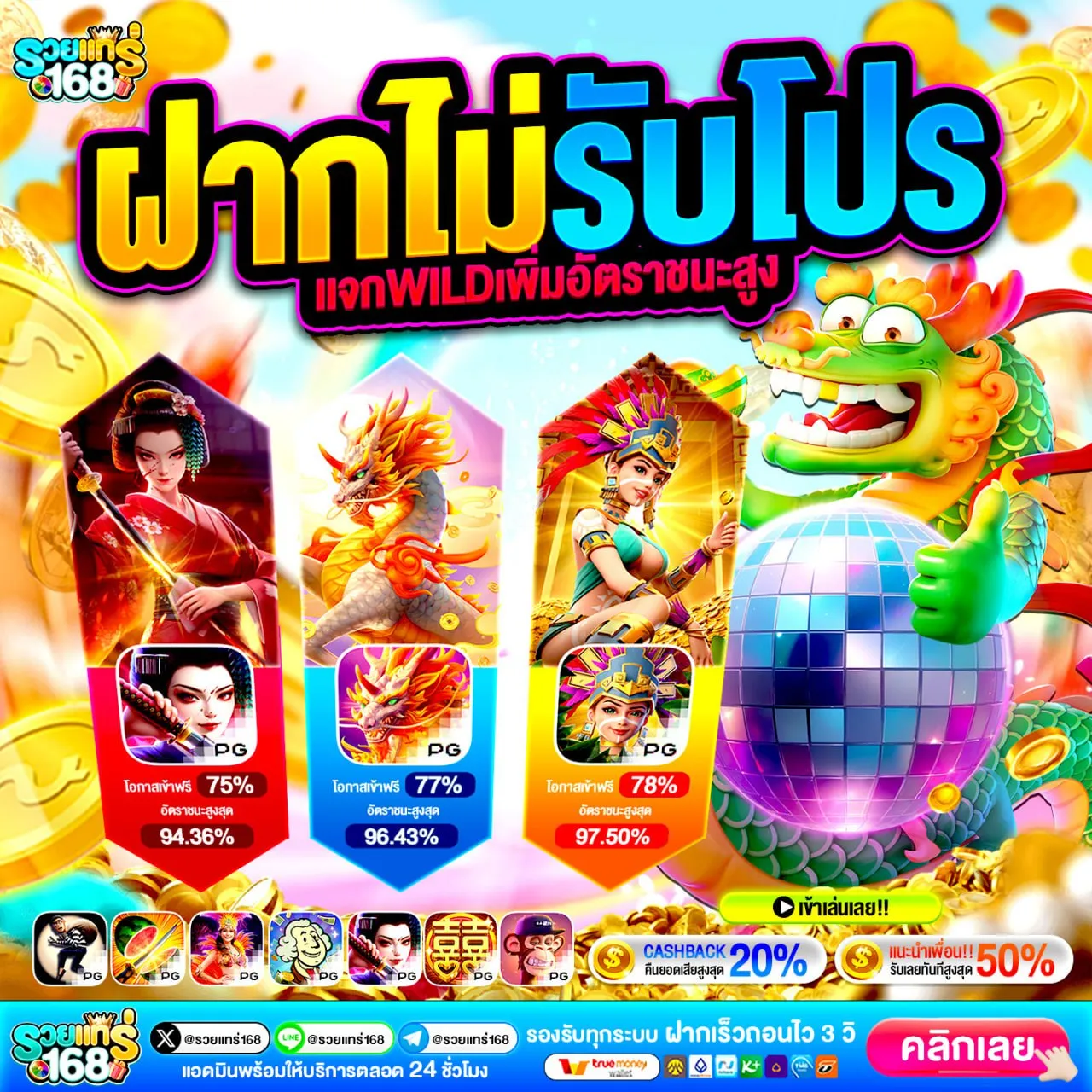 ขั้นตอนการสมัครสมาชิกใหม่เพื่อรับโปรโมชั่น 10รับ100 สมาชิกใหม่ล่าสุด