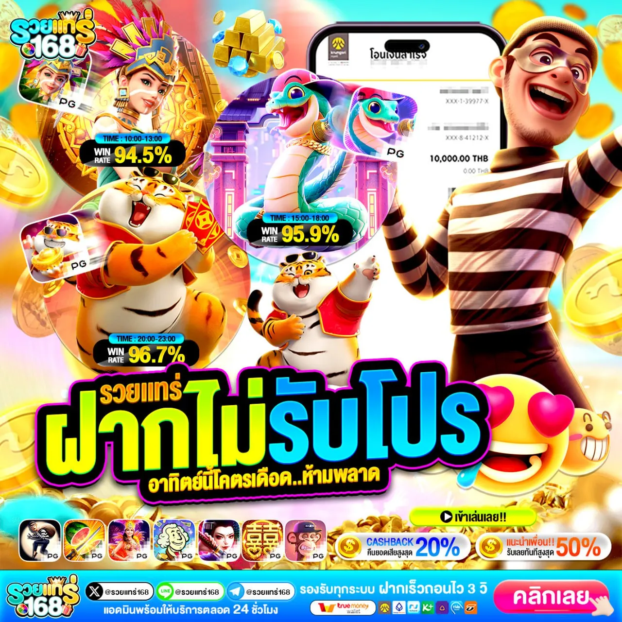 ข้อดีของโปร 10รับ100 wallet ล่าสุด ที่สายเน้นกำไรควรรู้