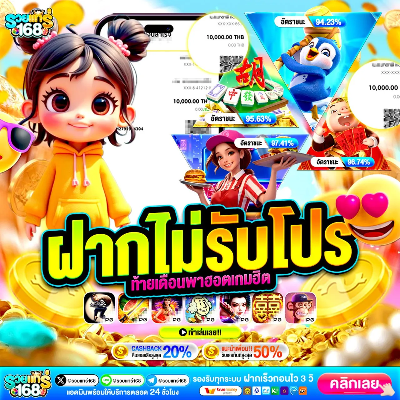 จุดเด่นของ 10รับ100สมาชิกใหม่ twitter