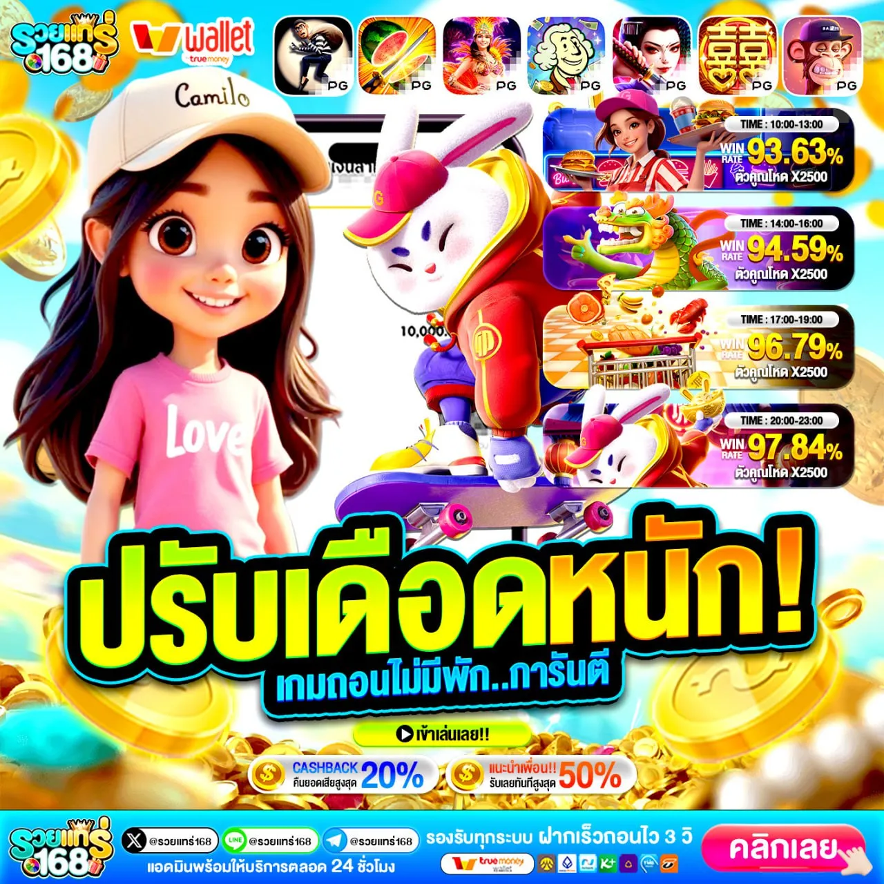 เงื่อนไขของโปร ฝาก 10 รับ 100 ทำยอด 200 ถอนได้เลย