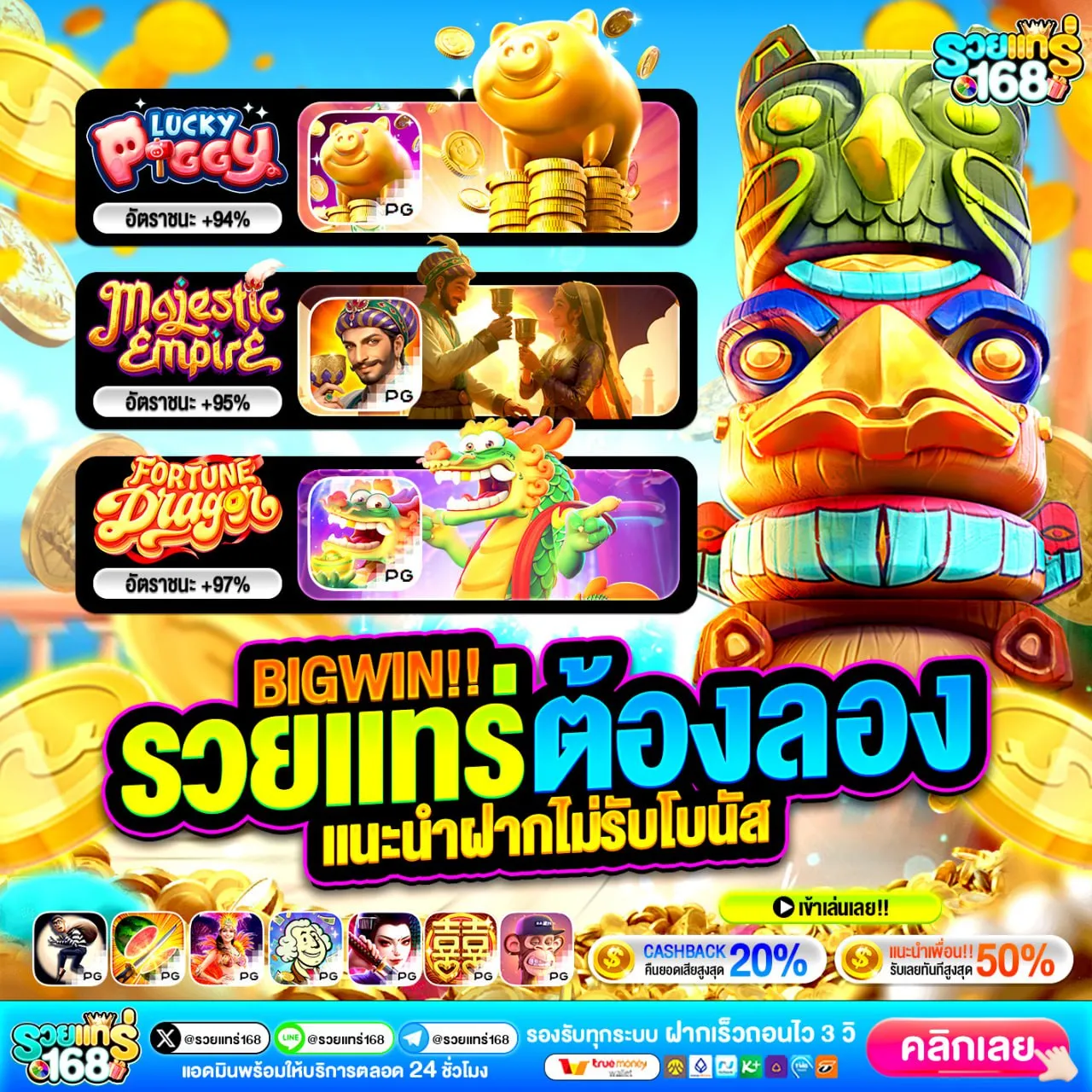 เหตุผลที่โปร 10รับ100 wallet ล่าสุด ได้รับความนิยม