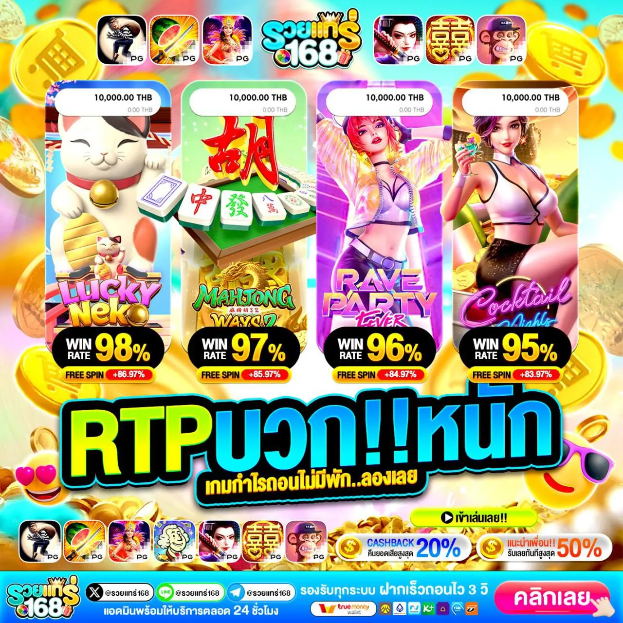 ตรวจสอบเงื่อนไขสำคัญก่อนกดรับ เครดิตฟรี ไม่ต้องแชร์ เพื่อไม่พลาดสิทธิประโยชน์